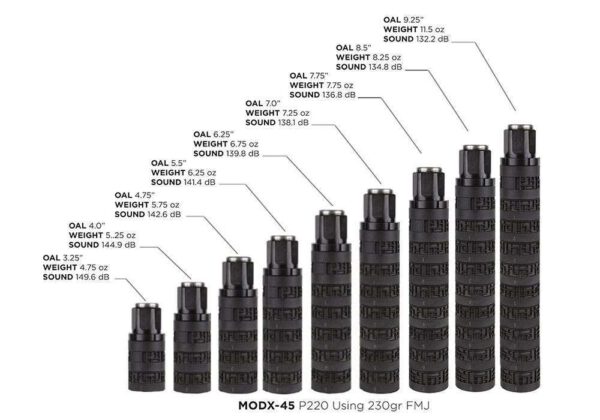 modx45 db rating