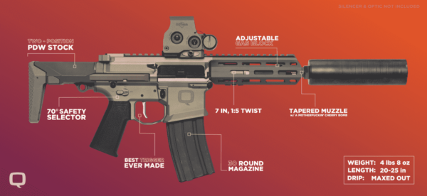 honey badger sbr right